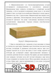 Минераловатная плита