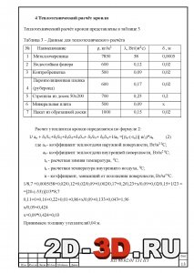 Теплотехнический расчет кровли
