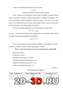 Расчет ленточного фундамента