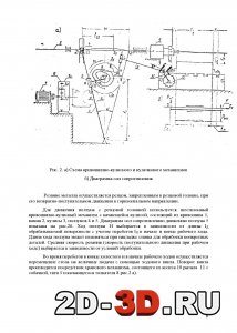 Тех. задание лист 2