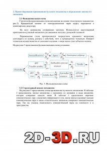Функциональная схема