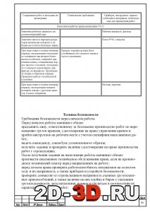 Техника безопасности