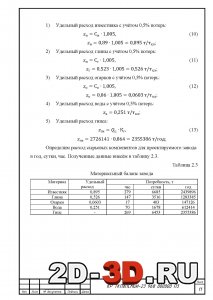 Материальный баланс завода