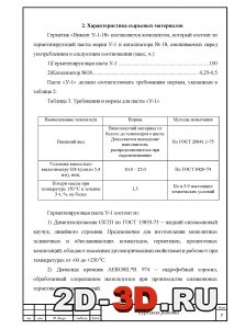 Хар-ка сырьевых материалов