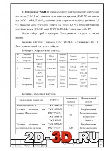 Этилеиликат ОКП