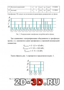 Распределение потребителей