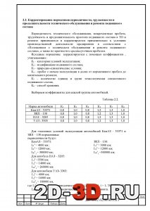 Периодичность техобслуживания