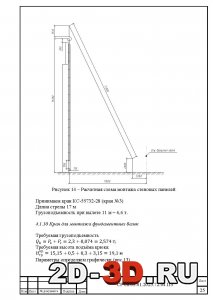 Схема монтажа стеновых панелей