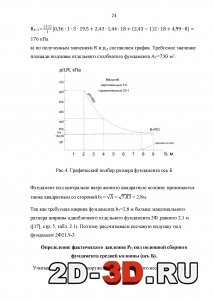 Графиеческий подро размера фундамента