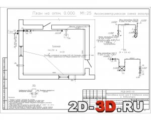 Газоснабжение частного дома готовый проект шаблон в редактируемом формате .dwg AutoCAD