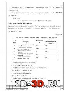 Теплотехнический расчет наружней стены