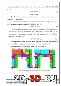 Функциональные схемы этажей здания