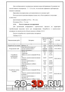 Расчет площадок складирования