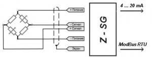Схема подключения весового модуля (преобразователя сигналов тензодатчиков)