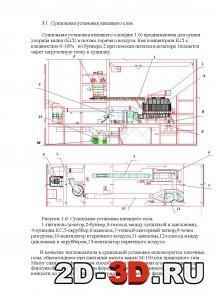 Сушильная установка кипящего слоя.