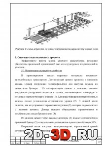 Описание тех. процесса