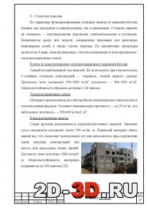 Плиты и панели