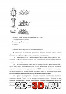 Гидродинамический режим посадочных абсорберов