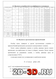 Ведомость потребностей