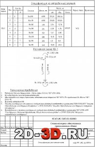 Отправочный элемент КВ-1 спецификация, расчетная схема
