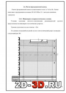 Расчет фундаментной плиты