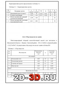 Сбор нагрузок