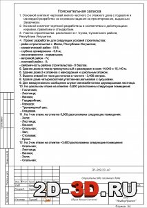 ПЗ 1