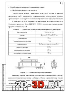 Разработка тех. схемы