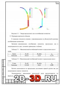 Проверка прочности обделки