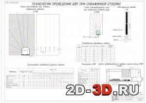 Выбор и обоснование системы разработки блока в условиях СП ЗАО «Омсукчанская горно-геологическая компания»