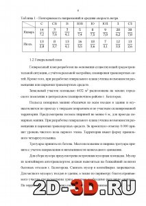 Генеральный план