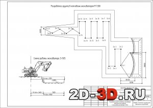 Курсовая работа "Производство земляных работ"