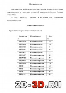 Наружные стены, перекрытия и покрытия