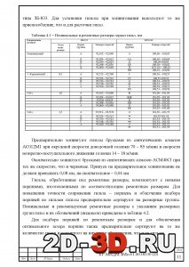 Номинальные и ремонтные размеры зеркал