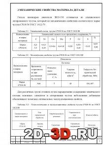 Механические свойства детали