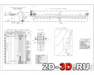 Гидрогеологический разрез скважины, Генлан водозабора, Геологический разрез и конструкция скважины, Узел А, Генплан