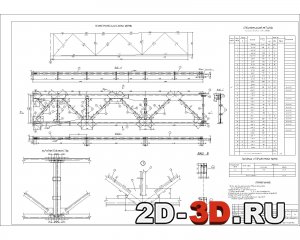 Ферма Ф-1. Геометрическая схема фермы. Виды. Узел. Укрупнительный стык.