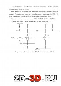 Схема подключения