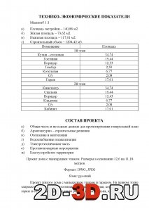 Технико-экономические показатели