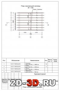 План стропильной системы выполненный в AutoCAD