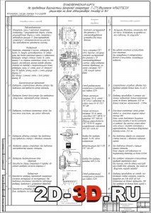 Технологическая карта на проведение диагностики (ремонта) генератора Г-271 двигателя WP6G175E331 рециклера на базе автогрейдера Амкодор G-161