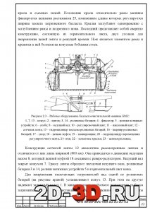 Рабочее оборудование Балластоочистительной машина БМС