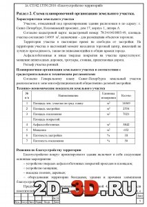 Схема планировочной организации зем. участка