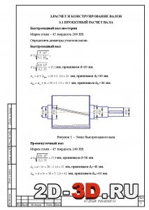 Проектный расчёт вала