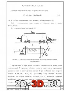 Расчётная схема сил, действующих на плужный снегоочиститель