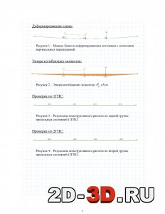 Проверки по ГПС