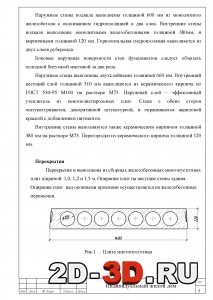 Стены, перекрытия