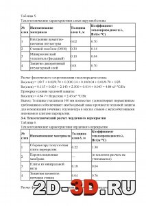 Теплотехнический расчет чердачного перекрытия