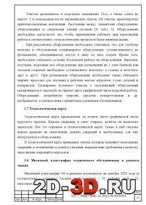 Технологическая карта
