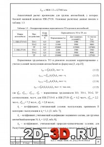 Периодичность ТО и Ремонта авто